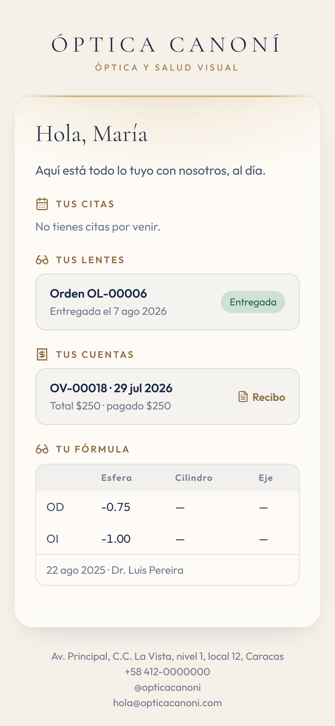 Mi óptica